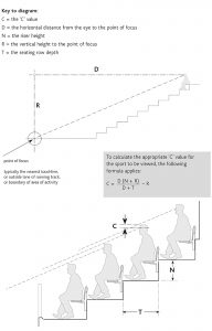 GH –  shape diver – WEB으로 구현하는 파라매트릭 경기장.