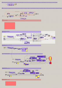 RHINO+BIM+automation